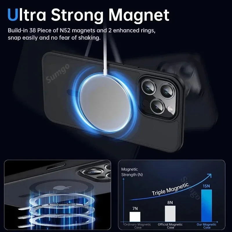 Luxury Translucent for Magsafe Magnetic Wireless Charge Case for  16 15 14 13 12 11 Pro Max plus Frosted Shockproof Cover