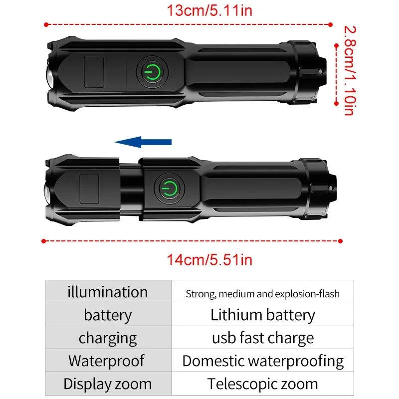 Powerful LED Flashlight 100000 Lumen Tactical Flashlights Rechargeable USB 18650 Waterproof Zoom Fishing Hunting LED Flashlight