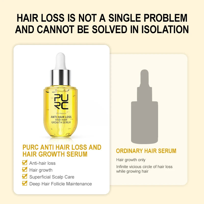 Biotin Hair Growth Products for Men Hair Loss Treatment Serum Ginger Fast Hair Regrowth Hair Care