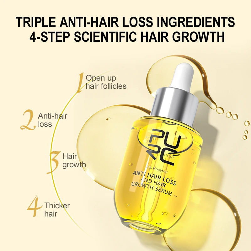 Biotin Hair Growth Products for Men Hair Loss Treatment Serum Ginger Fast Hair Regrowth Hair Care